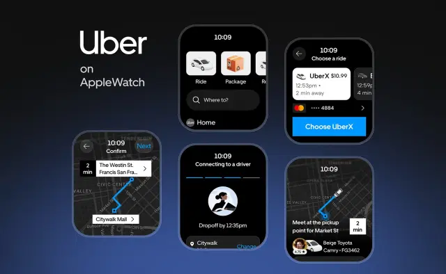 Case Study of Uber